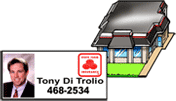 Tony Di Trolio  State Farm Insurance